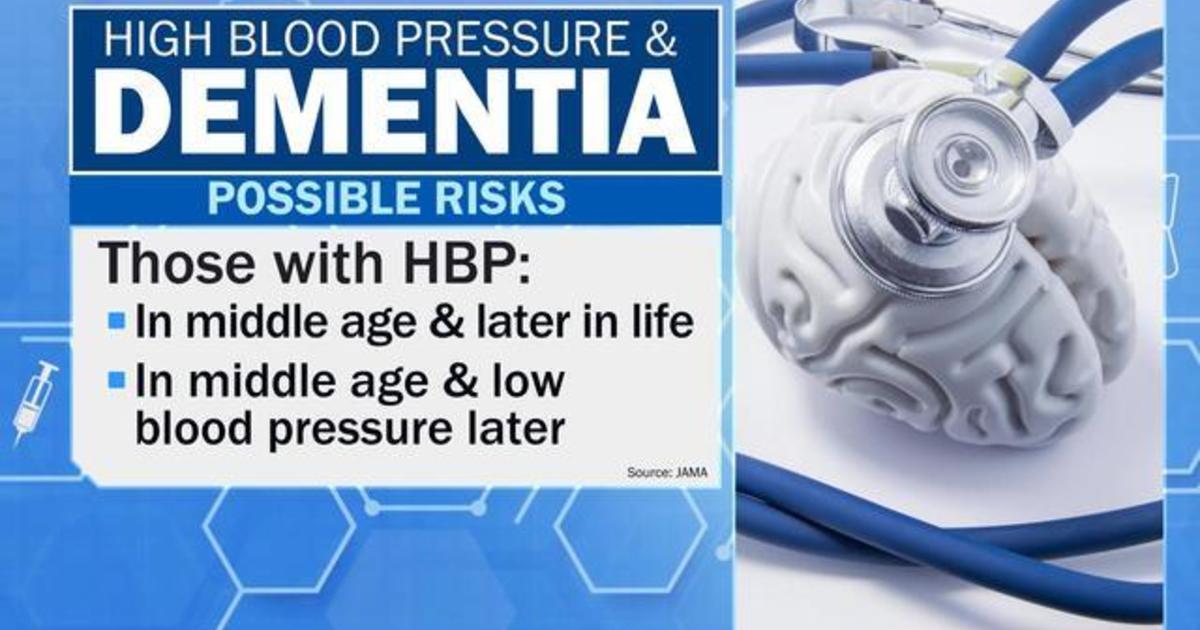 How Does Blood Type Impact Your Risk of Dementia?