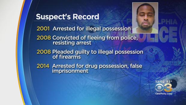 suspect's record 