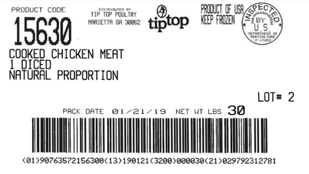 tip-top-poultry-recall 