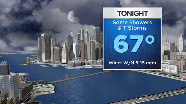 Nu_Tu_Skycast_3D_Tonight 