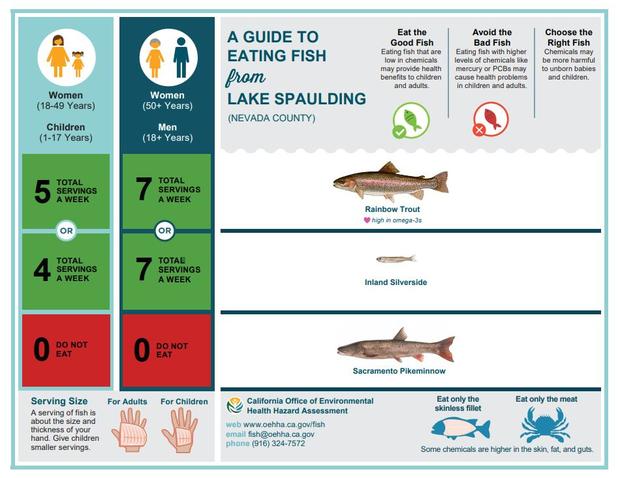 lake spaulding advisory 2 