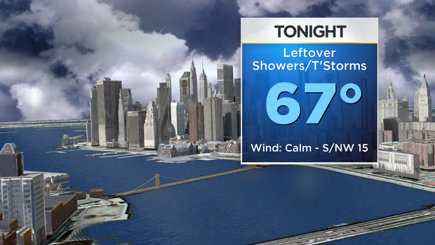 Nu_Tu_Skycast_3D_Tonight