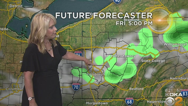 future-forecast.jpg 