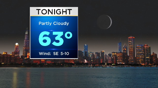 SkyCast-Tonight.png 
