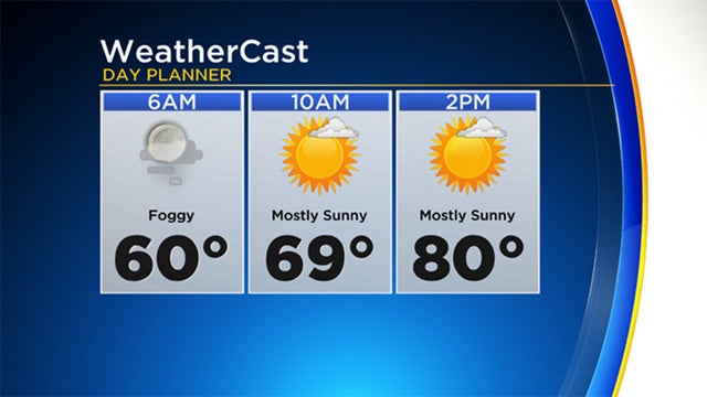 weathercast-tuesday.jpg 