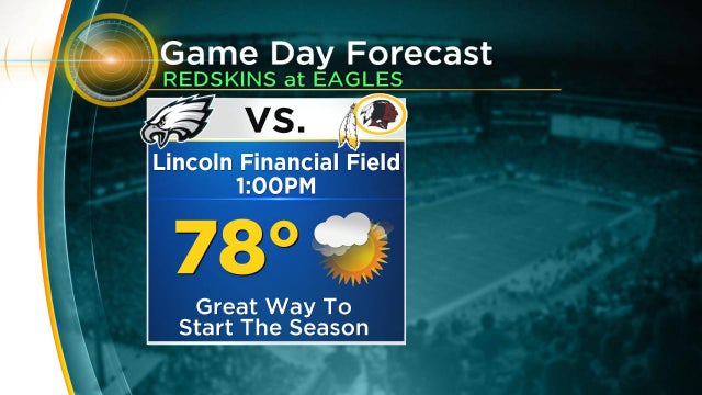 Eagles-Home-Forecast.jpg 
