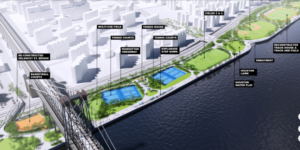 East River Park renderings 