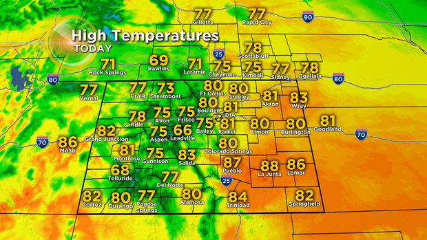 DMA Today Highs NDFD 