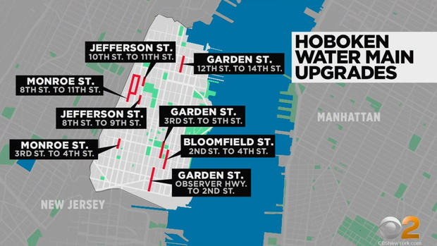 Hoboken Water Main Replacements 