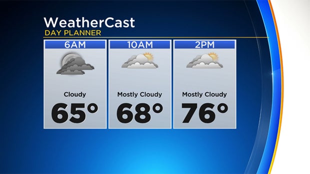 monday-weathercast 