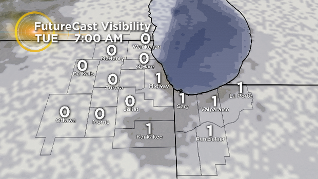 FutureCast Visibility 4km ADI 