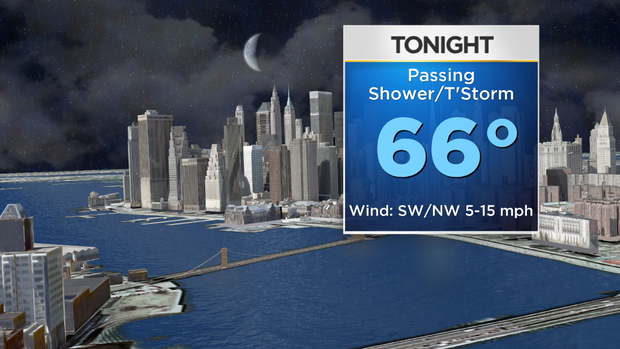 Nu_Tu_Skycast_3D_Tonight 