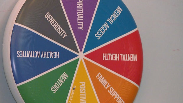 ThunderRidge High School Oasis Mental Health