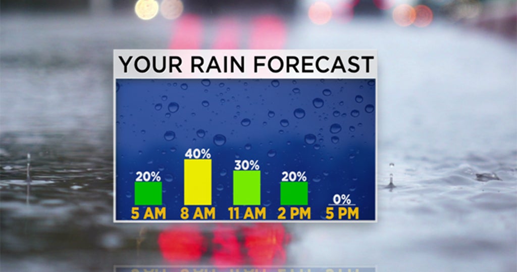 Pittsburgh Weather: Rain To Move Out, Cooler Temperatures Moving In ...