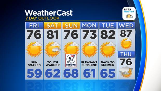 Nu_Tu_7Day_Auto_Logo 