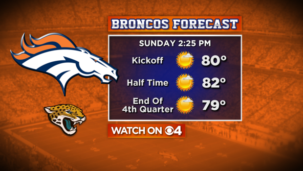 Broncos Daypart Forecast NUTU 