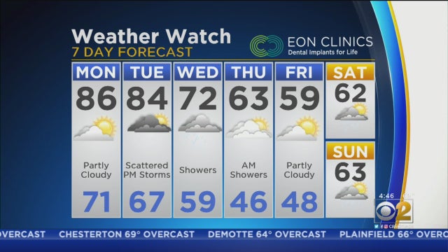 Weather-9-30-19.jpg 