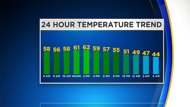 temps104.png 