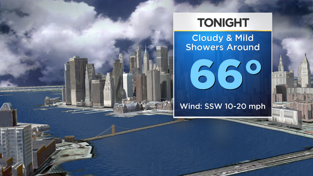 Nu_Tu_Skycast_3D_Tonight