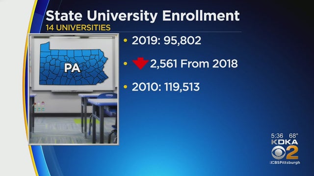 enrollment.jpg 