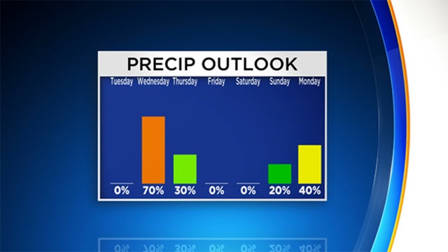 precip-outlook-tuesday.jpg 