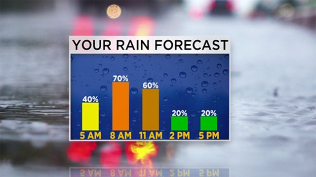 your-rain-forecast-wednesday.jpg 