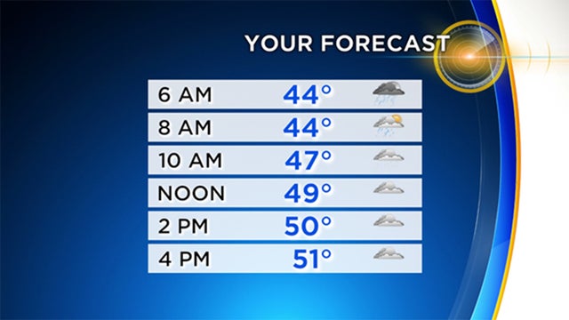 your-forecast-thursday-1.jpg 