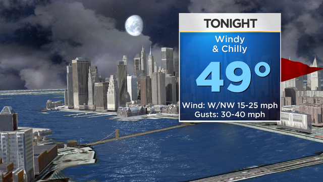 Nu_Tu_Skycast_3D_Tonight 