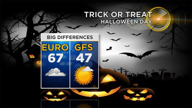 trick-or-treat-forecast.jpg 