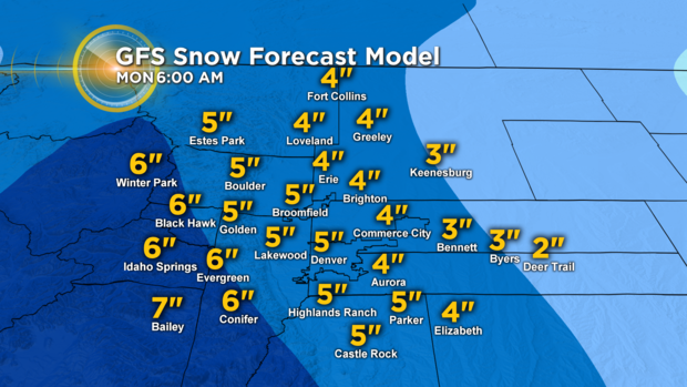 Snow Forecast GFS State to Metro 