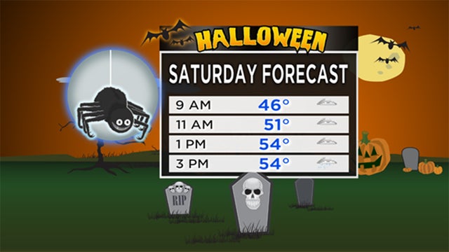 halloween-saturday-forecast.jpg 