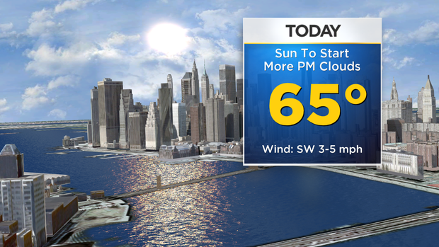 Nu_Tu_Skycast_3D_Today