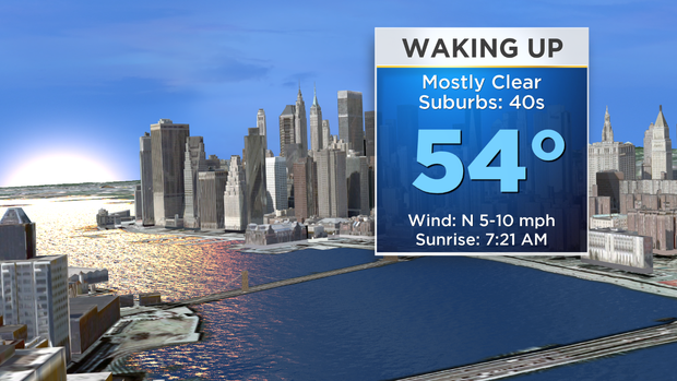 Nu_Tu_Skycast_3D_WakeUp