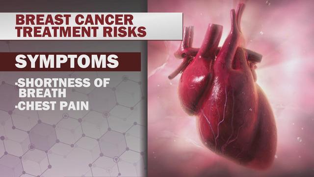 1030-ctm-breastcancercardio-narula-1961491-640x360.jpg 
