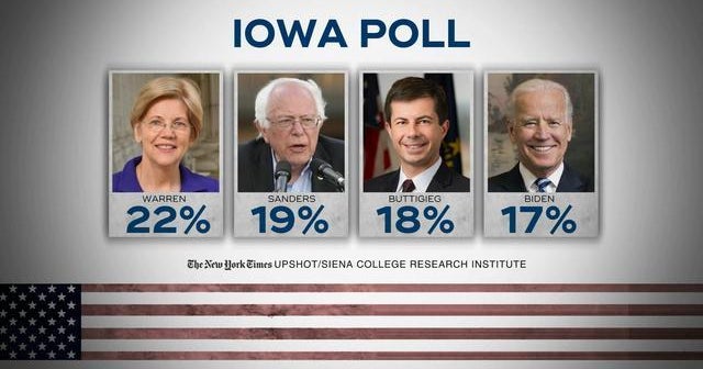 2020 Democrats entering period of high stakes and tough decisions