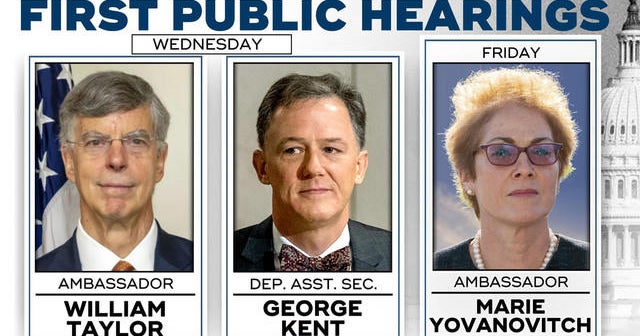 Open impeachment hearings set to begin next week
