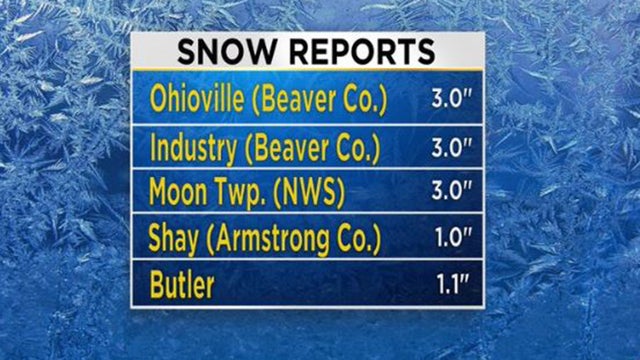 snowreport.jpg 