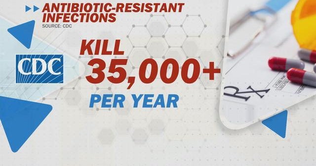New antibiotics needed yesterday to fight drug-resistant infections