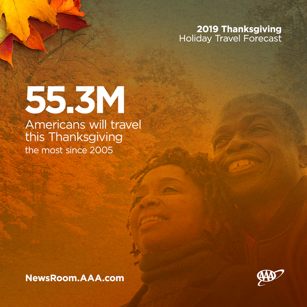 Thanksgiving-Travel-Forecast-Graphics_Total Travelers 