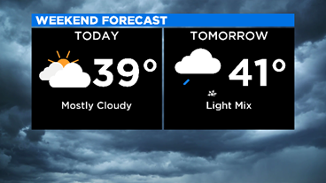 Weekend Forecast: 11.16.19 