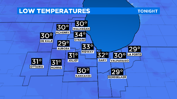 Lows Tonight: 11.18.19 