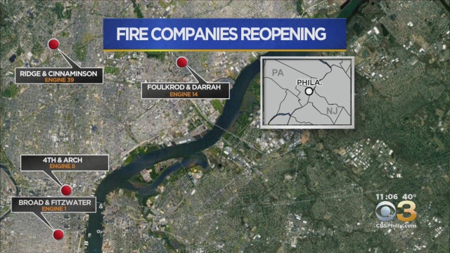 philadelphia fire companies