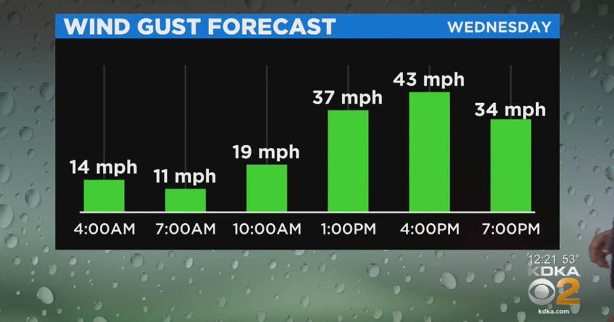 Pittsburgh Weather: Beautiful Fall Weather Is Soon On The Way Out As ...