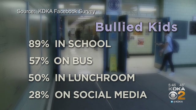 bulliedkids.jpg 