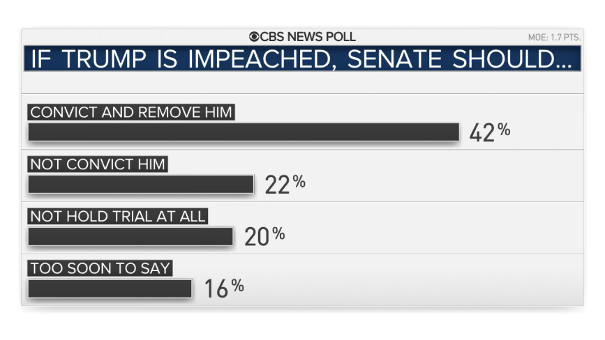 what-should-senate-do.png 