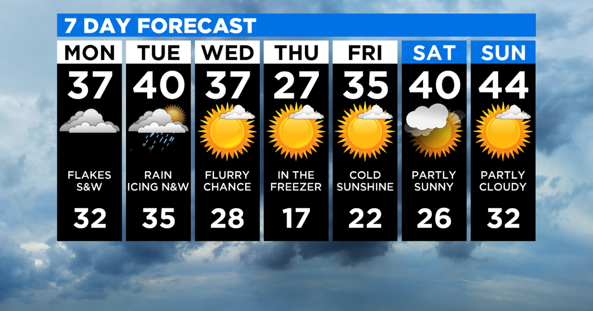 New York Weather 12/16 Monday Forecast CBS New York
