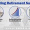 How to catch up on your retirement savings