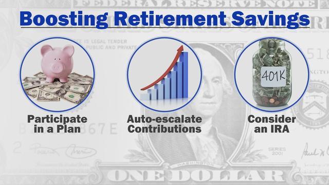 1217-ctm-retirementfailure-schlesinger-1995257-640x360.jpg 