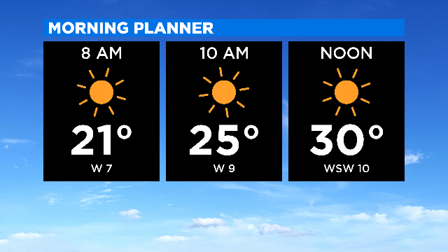 Tuesday Morning: 12.16.19