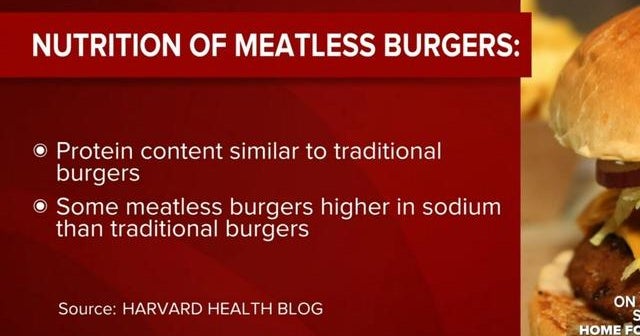 New meatless burger options raise questions about nutrition CBS News